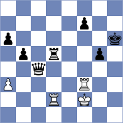 Kuzmin - Neira Rodriguez (chess.com INT, 2025)