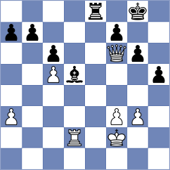 Balabayeva - Kiran (Al Ain UAE, 2025)
