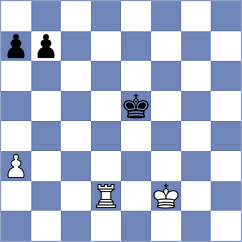 Szpar - Purtseladze (chess.com INT, 2025)