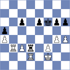 Bryakin - Aakash Sharadchandra (Pozarevac SRB, 2025)