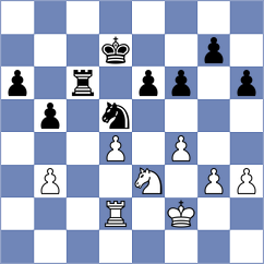 Putri - Zaksaite (FIDE Online Arena INT, 2024)