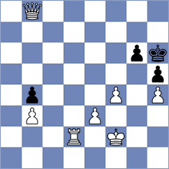 Csonka - Oro (chess.com INT, 2025)