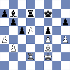 Li - Wu (Liaocheng CHN, 2024)
