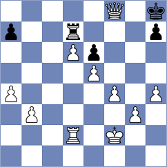 Demchenko - Volkov (chess.com INT, 2025)