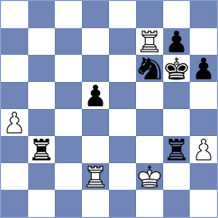 Bankovic - Doric (Umag, 2005)