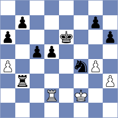 Fahad Abdulla - Khayat (Chess.com INT, 2021)
