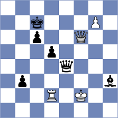 Leitao - Zahedifar (chess.com INT, 2025)