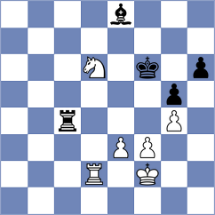 Budisavljevic - Uber Gracia (chess.com INT, 2024)