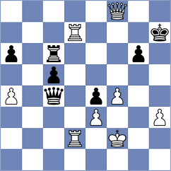 Corrales Jimenez - Zakirov (chess.com INT, 2024)