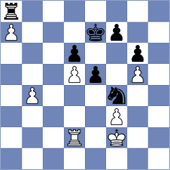 Firouzja - Sarana (chess.com INT, 2023)