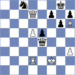 Babayeva - Gorli Nyna (FIDE Online Arena INT, 2024)