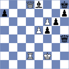 Igaz - Jovanovic (Subotica, 2008)