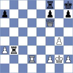 Aradhya - Pavlidou (chess.com INT, 2025)