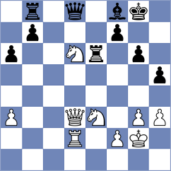 Irving - McCormack (Dunfermline SCO, 2024)