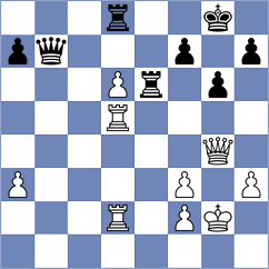 Sharankov - Calvo Gonzalez (chess.com INT, 2025)