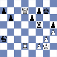 Andersen - Kaufman (chess.com INT, 2022)