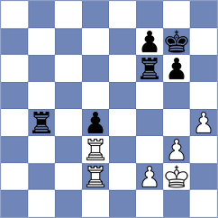 Annaberdiyev - Lazavik (chess.com INT, 2022)