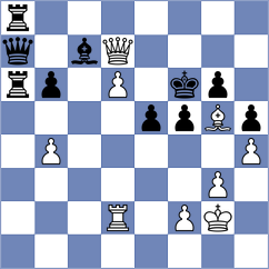 Sakun - Ankit Ray (chess.com INT, 2025)