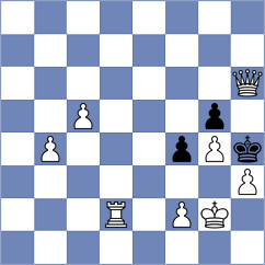 Zielonka - Garcia Ramos (chess.com INT, 2025)