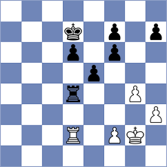 Broberg - Van Nguyen (Germany, 2004)