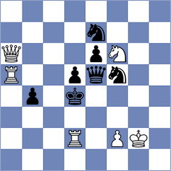 Rozhkov - Xiong (Chess.com INT, 2021)