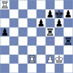 Gharibyan - Sanchez Enriquez (chess.com INT, 2025)