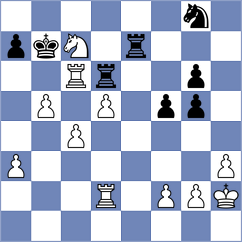 Munoz Ramos - Claassen (Florianopolis BRA, 2024)