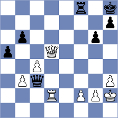 Mirza - Smirnov (chess.com INT, 2024)
