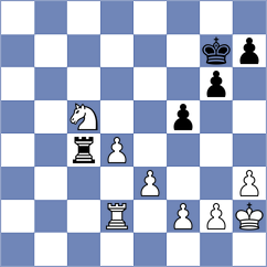 Kuzmin - Gazineu Neto (chess.com INT, 2023)