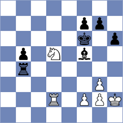 Chitre Arush - Katishonok (chess.com INT, 2025)
