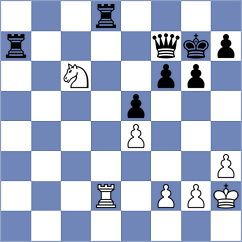 Safarli - Banusz (chess.com INT, 2025)