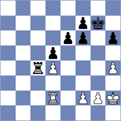 Torshin - Konnov (Omsk, 2004)