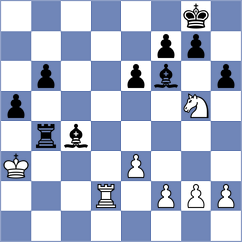 Munoz Espinoza - Sanchez Heras (Chess.com INT, 2020)