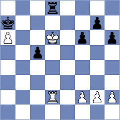 Kambakhsh - Ali Naghian (Chess.com INT, 2021)