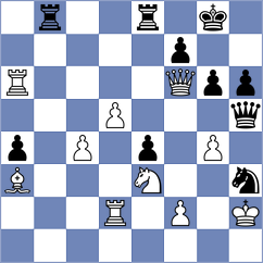 Kaczur - Korchmar (chess.com INT, 2024)