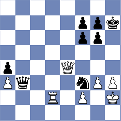 Ward - Artemenko (chess.com INT, 2023)