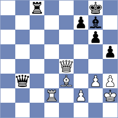 Shreyas Seshadri Nallore - Calvo Simon (Madrid ESP, 2024)