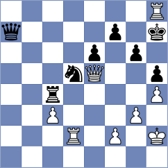 Ozates - Tobares (chess.com INT, 2024)