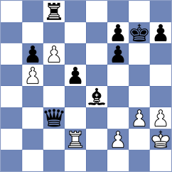 Kshatriya - Ortega (chess.com INT, 2024)