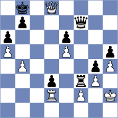 Sjugirov - Nakamura (chess.com INT, 2021)