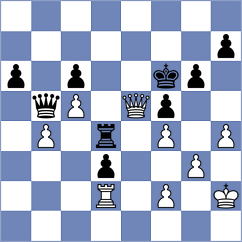 Novosel - Daianu (chess.com INT, 2025)