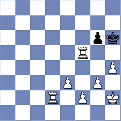 Slovineanu - Shubin (chess.com INT, 2024)