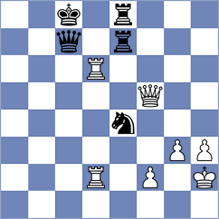 Lazavik - Rustamov (chess.com INT, 2025)