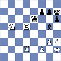 Yin - Yu (Shanghai CHN, 2024)