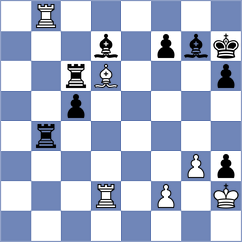 Stribuk - Firouzja (chess.com INT, 2025)