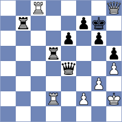 Saydaliev - Martin Duque (chess.com INT, 2021)