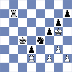 Lau - Kalyani Sirin (chess.com INT, 2025)