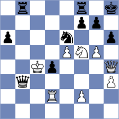 Terekhin - Kiefer (Playchess.com INT, 2020)