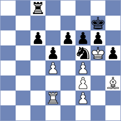 Blanco Gramajo - Gubanov (Chess.com INT, 2021)