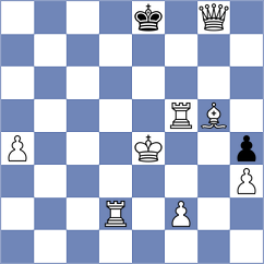 Sargsyan - Feng (chess.com INT, 2023)